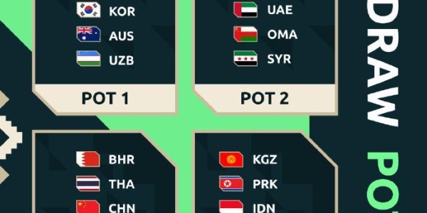 2027亚洲杯分组出炉：国足跟伊朗叙利亚同组，日本沙特被保送晋级